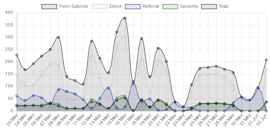 bitcoinker_satoshi_graph